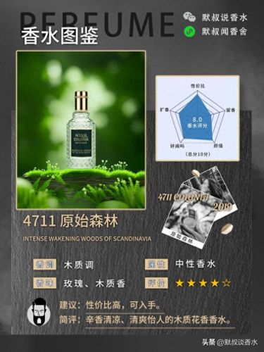 十大学生香水排行榜(适合大学生的香水排行)插图8