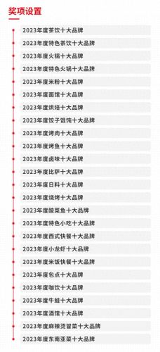 十大品牌水饺火锅店排行榜(中国火锅店十大排名)插图1
