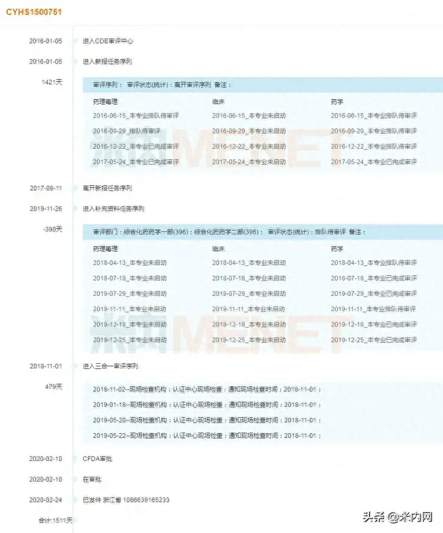 硫辛酸十大品牌排行榜最新(硫辛酸一盒的规格)插图