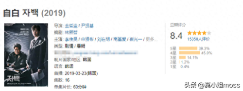 韩国十大探案剧排行榜第一(韩国十大神级韩国电视剧)插图1