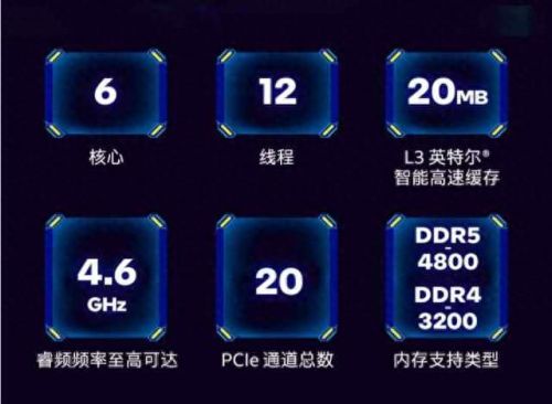 2018十大处理器排行榜(2018年处理器排行榜)插图6