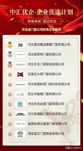 石家庄十大名牌门窗排行榜(石家庄门窗哪个品牌好)