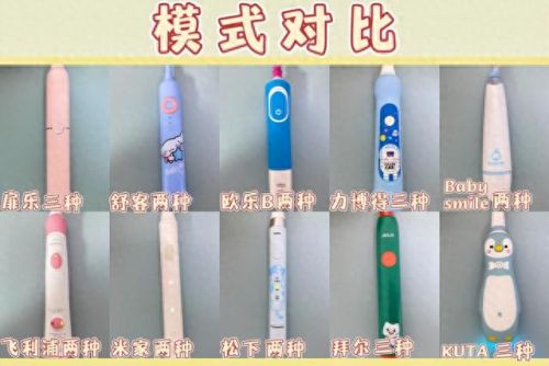 评测儿童牙刷十大排行榜(儿童牙刷推荐老爸评测)插图22