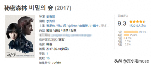 韩国十大探案剧排行榜第一(韩国十大神级韩国电视剧)插图32