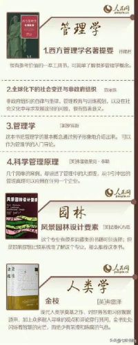 十大入门级学科书籍排行榜(学五行入门的基础书籍)插图7