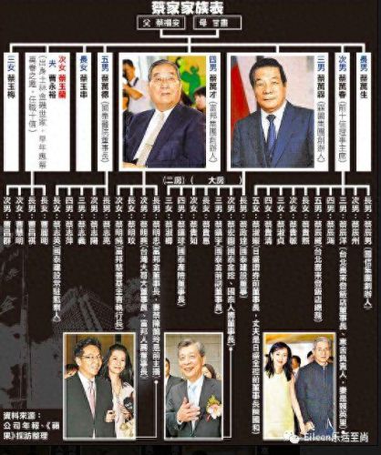 新吴区十大富豪排行榜名单(大沥镇十大富豪名单)插图7
