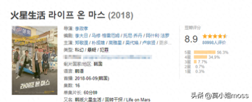 韩国十大探案剧排行榜第一(韩国十大神级韩国电视剧)插图18