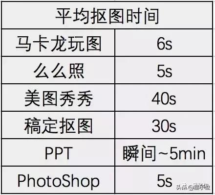 十大名画修图软件排行榜(工笔画修图软件哪个好)插图23