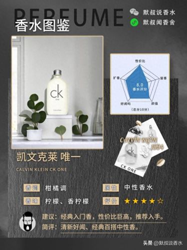 十大学生香水排行榜(适合大学生的香水排行)插图1