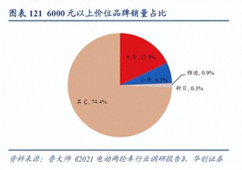 抖音十大富豪车品牌排行榜(抖音名车有哪些品牌)
