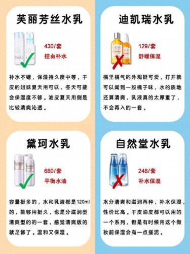 十大护肤品垃圾排行榜最新(十大最可怕的护肤品)插图7