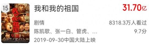 十大国产电影新人排行榜(十大国产悬疑电影)插图18