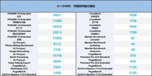 2018十大处理器排行榜(2018年处理器排行榜)插图29