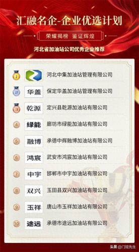 河北十大民营加油站排行榜(河北正规撬装式加油站多少钱)