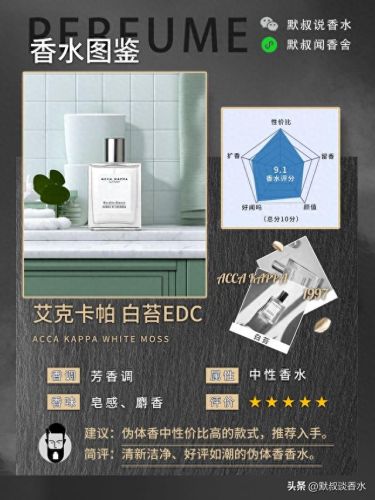 十大学生香水排行榜(适合大学生的香水排行)插图2