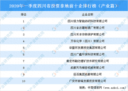 四川十大纺织企业排行榜(河北十大纺织企业)