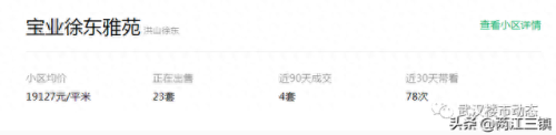 光谷十大好房子排行榜最新(花山房价为何比光谷东还贵)插图11