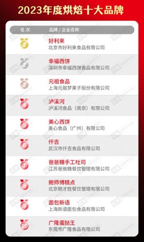 十大品牌水饺火锅店排行榜(中国火锅店十大排名)插图23