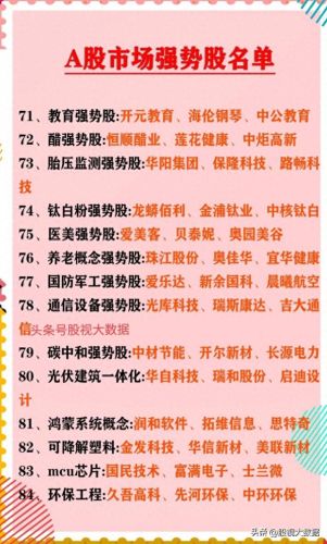 股市十大龙头企业排行榜(十大股票龙头排行)