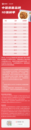 意大利面品牌十大排行榜(中国十大名面品牌)