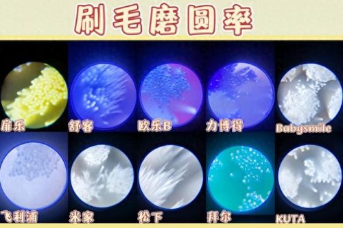 评测儿童牙刷十大排行榜(儿童牙刷推荐老爸评测)插图17