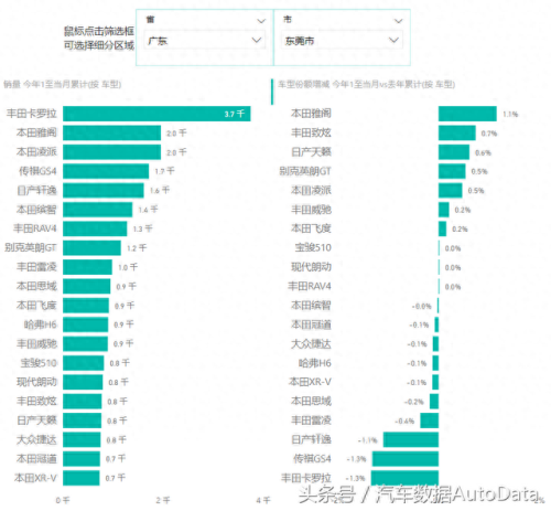 东莞十大名牌车排行榜图片(十大稀有品牌汽车排行榜)