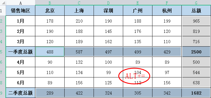 excel求和的方法(excel求和使用技巧)