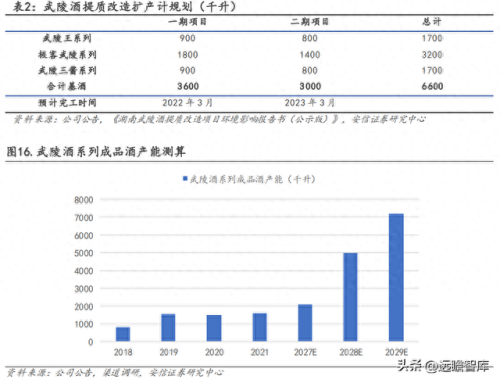 河北十大烟酒厂排行榜最新(烟厂酒厂图)插图13