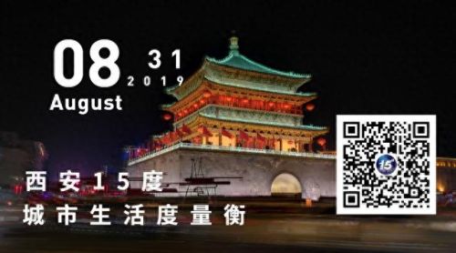非洲十大商品房排行榜图片(亚洲最高商品房)