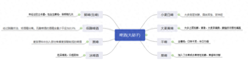 十大小钢炮啤酒排行榜图片(俄罗斯啤酒十大排名)插图4