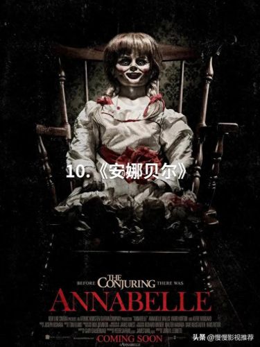 芒果tv十大恐怖片排行榜(芒果tv恐怖片)