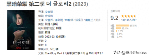 韩国十大探案剧排行榜第一(韩国十大神级韩国电视剧)插图28