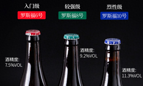 十大小钢炮啤酒排行榜图片(俄罗斯啤酒十大排名)插图18