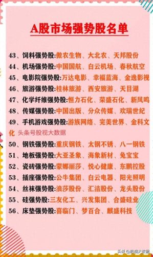 股市十大龙头企业排行榜(十大股票龙头排行)插图3 股市十大龙头企业排行榜(十大股票龙头排行)插图3