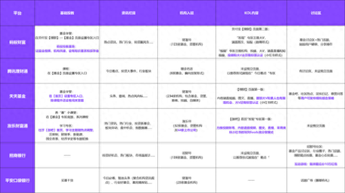 买房软件十大排行榜最新(买房避坑十大建议)插图12