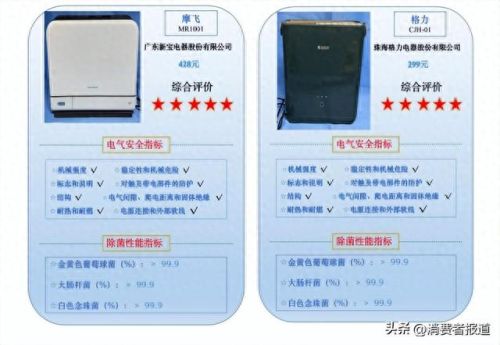 2022消毒器十大品牌排行榜(智能消毒液哪个品牌好)插图5