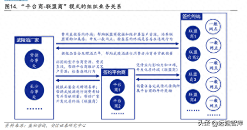 河北十大烟酒厂排行榜最新(烟厂酒厂图)插图11