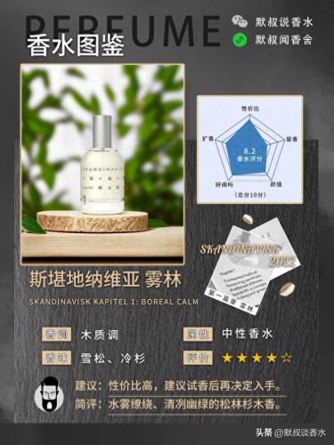 十大学生香水排行榜(适合大学生的香水排行)插图10