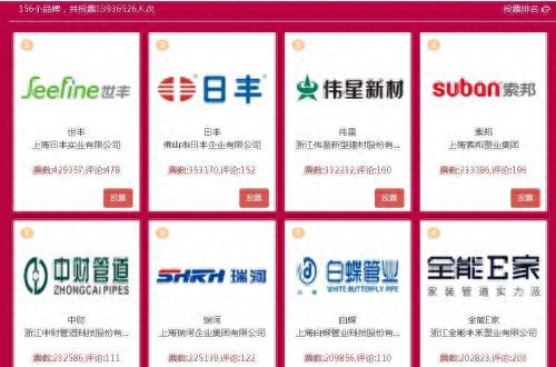 蓝翎管业十大品牌排行榜(蓝翎管业排名第几)插图2