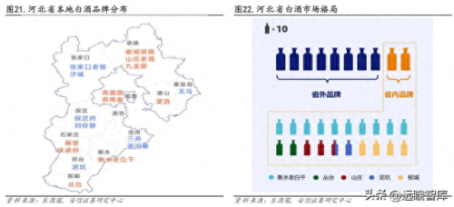 河北十大烟酒厂排行榜最新(烟厂酒厂图)插图18