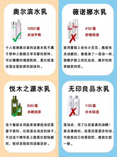 十大护肤品垃圾排行榜最新(十大最可怕的护肤品)插图5