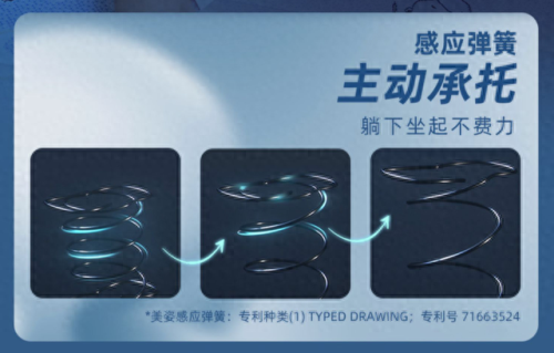 儿童床垫十大排行榜(儿童床垫排行榜10强)插图33