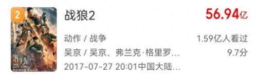 十大国产电影新人排行榜(十大国产悬疑电影)插图53