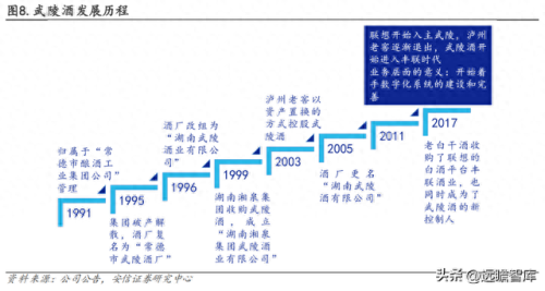 河北十大烟酒厂排行榜最新(烟厂酒厂图)插图6