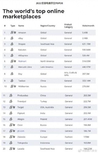 全球十大商务旗舰店排行榜(十大商务男装品牌)插图