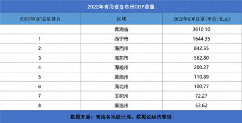 新疆最富的十大县城排行榜(新疆最穷的县排名)