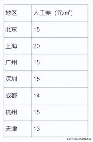 柜门玻璃胶十大品牌排行榜(玻璃胶粘的柜门质量好吗)插图6