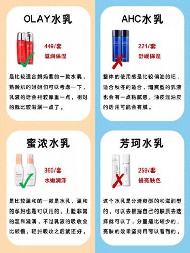 十大护肤品垃圾排行榜最新(十大最可怕的护肤品)插图6