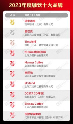十大品牌水饺火锅店排行榜(中国火锅店十大排名)插图7