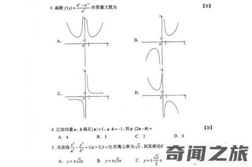 全国乙卷近5年难度排行(近二十年高考难度排序)插图1